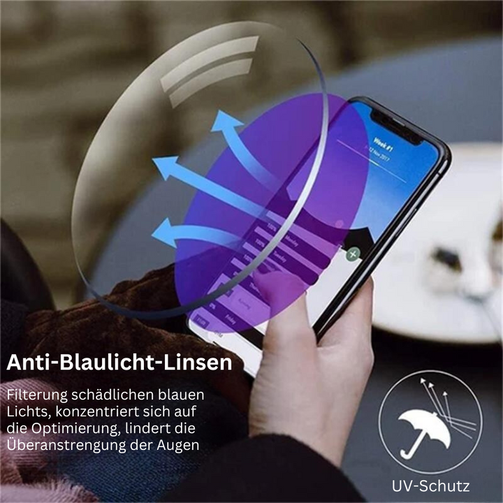 Luvikno | Briller med blålysfilter og multifokale linser – VisionGuard
