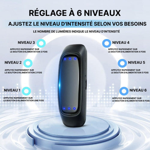Luvikno | Behagelig og Effektiv Anti-Snorke Enhet