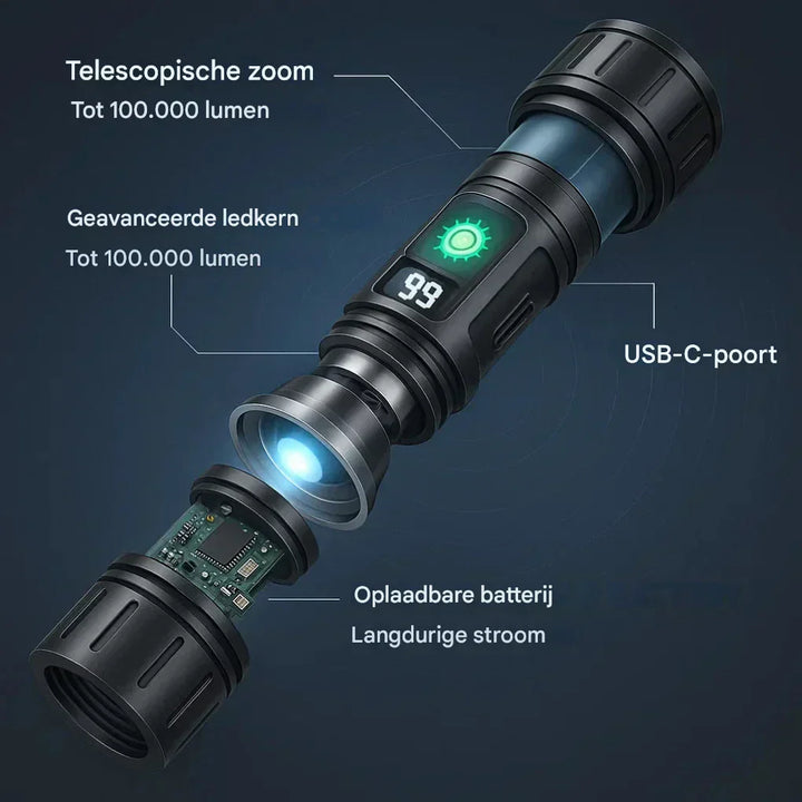 Luvikno | UltraStrong Natt Syns Lommelykt Pro – Oppladbar Aluminium Lampe