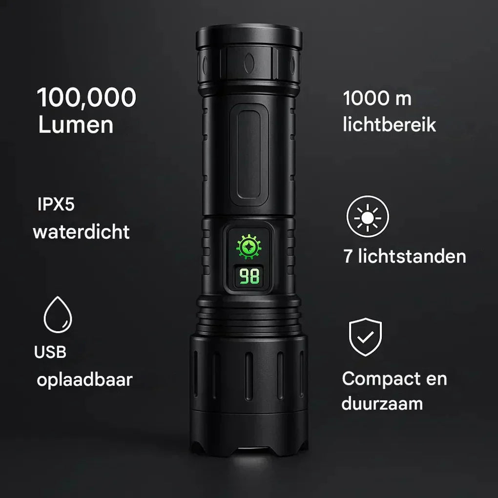 Luvikno | UltraStrong Natt Syns Lommelykt Pro – Oppladbar Aluminium Lampe