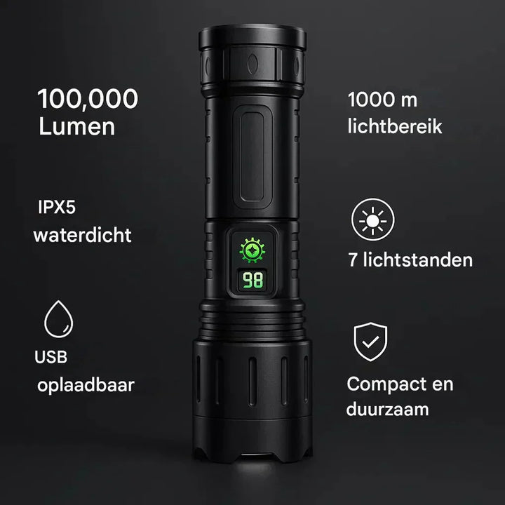 Luvikno | UltraStrong Natt Syns Lommelykt Pro – Oppladbar Aluminium Lampe