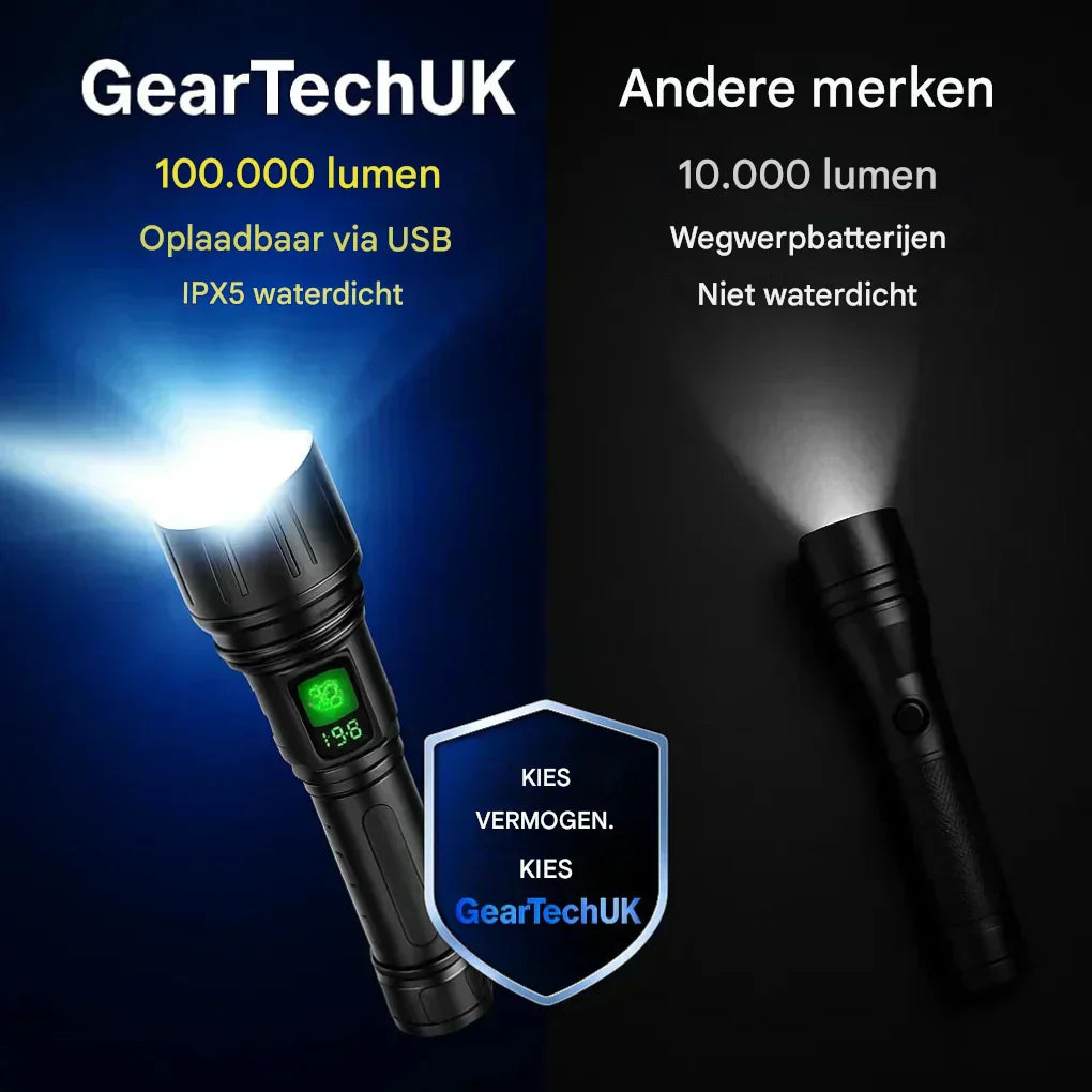 Luvikno | UltraStrong Natt Syns Lommelykt Pro – Oppladbar Aluminium Lampe