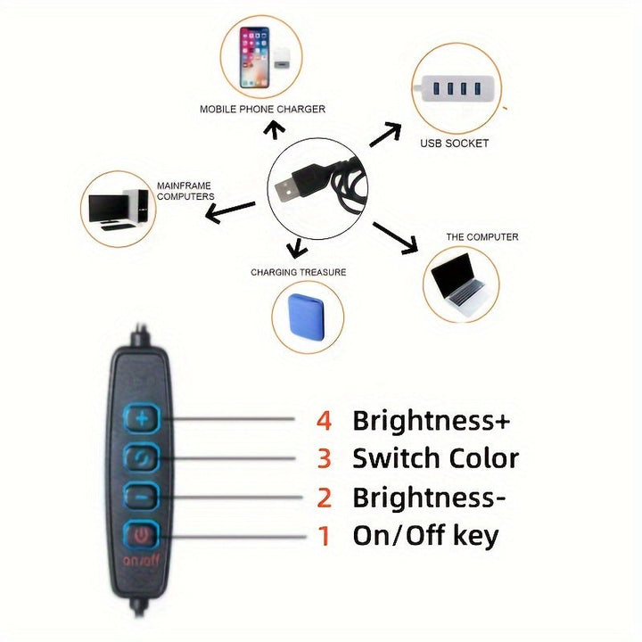 ModernLight – Elegant Dimmbar USB Bordlampe Luvikno