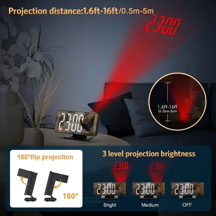 Luvikno | 180° Justerbar LED prosjektionsvekkerklokke – Snus, 12/24H Tid & Temperaturvisning, Speildesign – USB-drevet, Nattmodus & Minnefunksjon