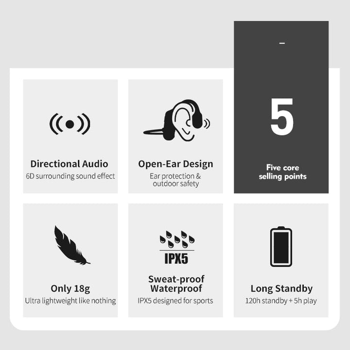 Nye vanntette bone conduction hodetelefoner stereo Bluetooth trådløs Luvikno