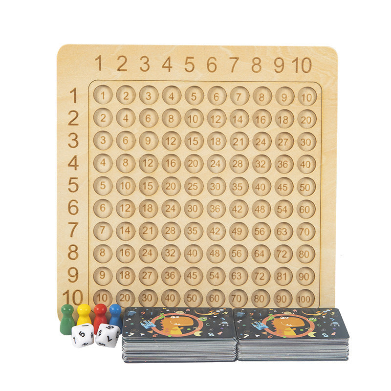 Luvikno | Multiplikasjons undervisningsmateriell for barnehageutdanning
