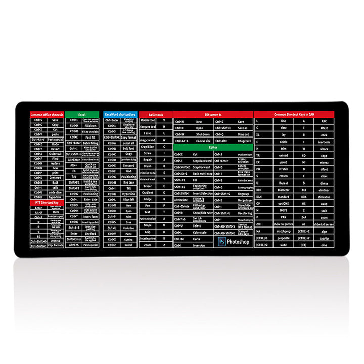 Sklisikker tastaturmatte | Luvikno