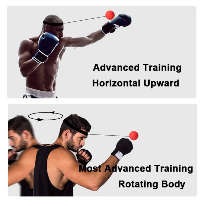 ReflexTrainer Ball Set for Fast Reactions and Coordination | Luvikno