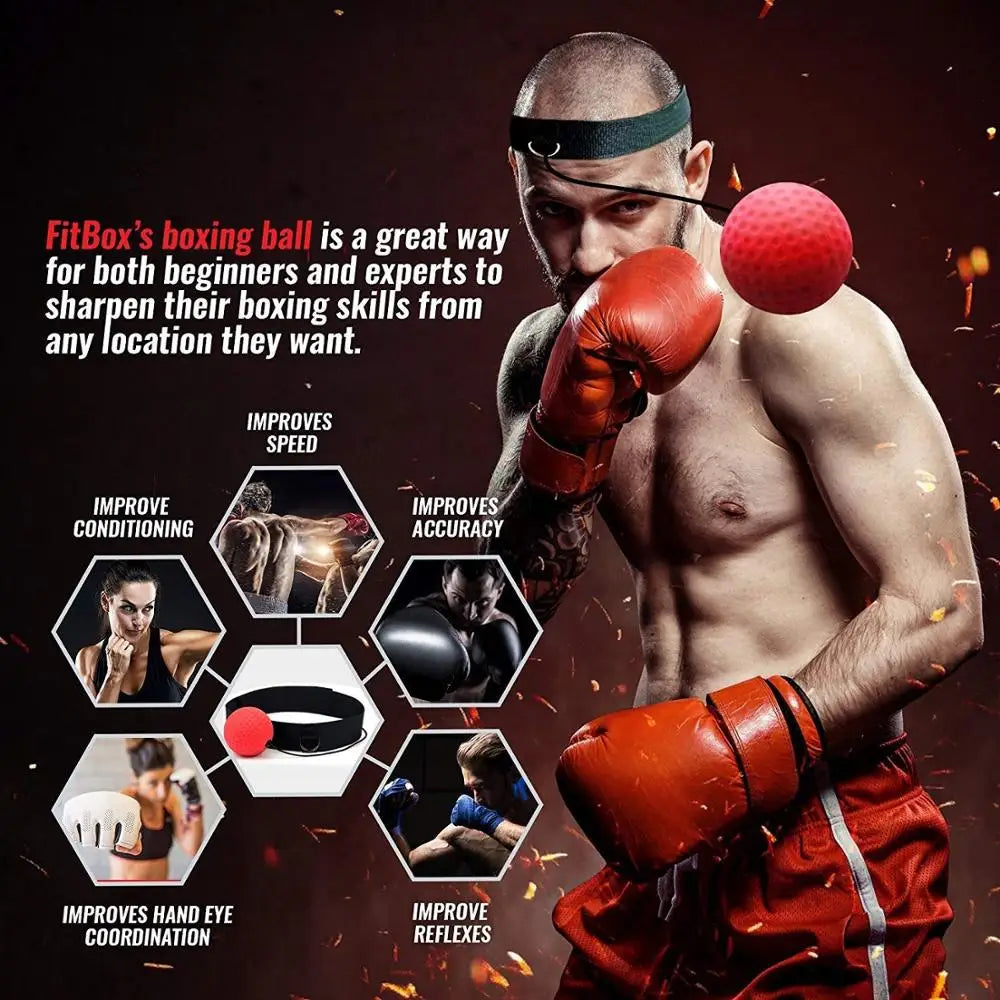 ReflexTrainer Ball Set for Fast Reactions and Coordination | Luvikno