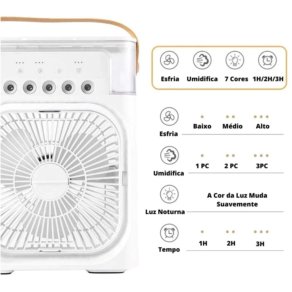 Luvikno | CoolMist – Forfriskning med et trykk på en knapp!