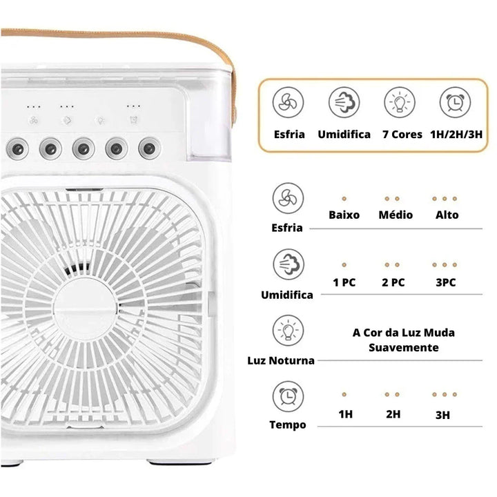 Luvikno | CoolMist – Forfriskning med et trykk på en knapp!