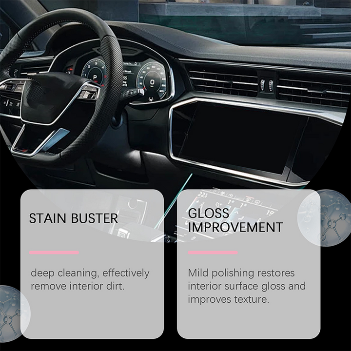 Bilinteriør Rengjøringsmiddel | Luvikno
