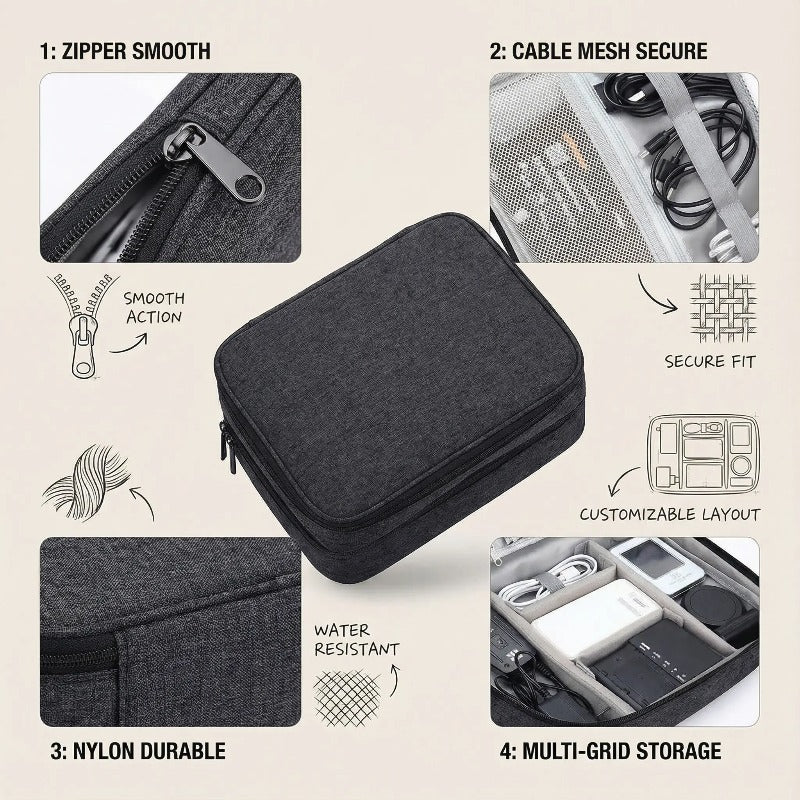 Triple Layer Tech Organizer Luvikno