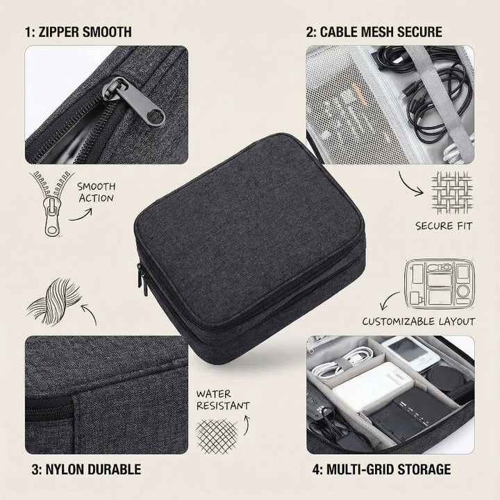 Triple Layer Tech Organizer Luvikno