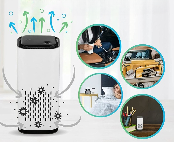Smart Home Luft renser – Nyt frisk, ren luft! | Luvikno