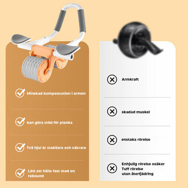 Luvikno | Core-Shock Powerroller — Slipp løs uovertruffen kraft og form kroppen din uten begrensninger!