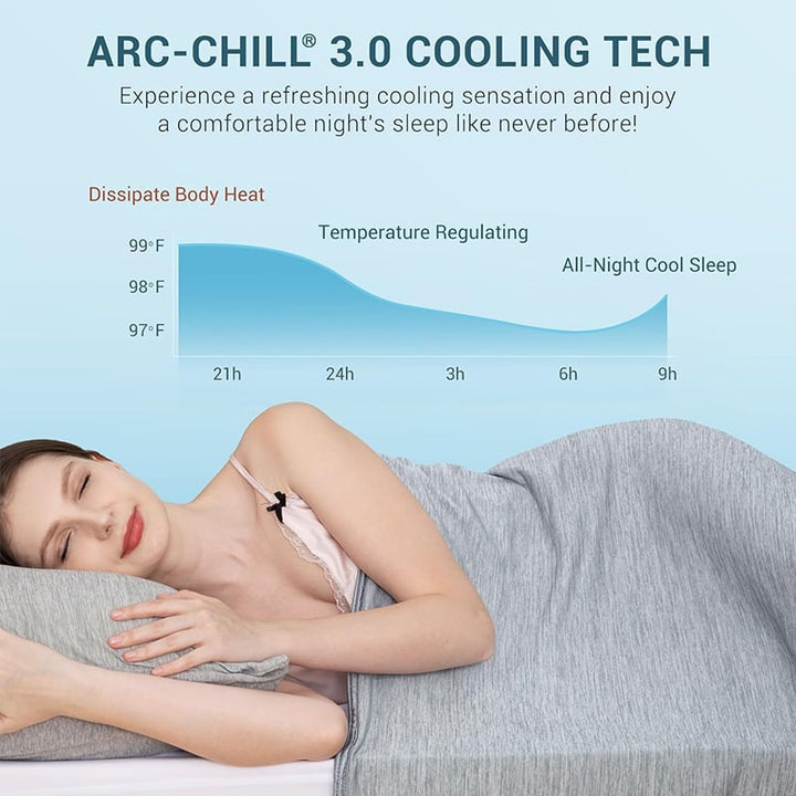 Sommer Ultimate Cooling Blanket  | Luvikno