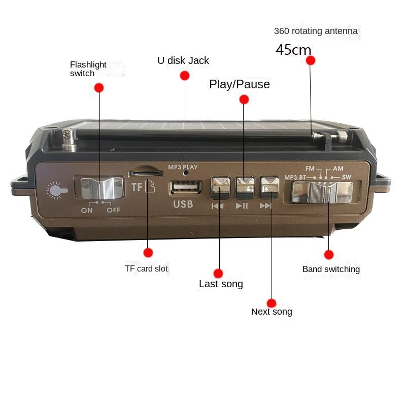 Solenergidrevet radio for camping | Luvikno