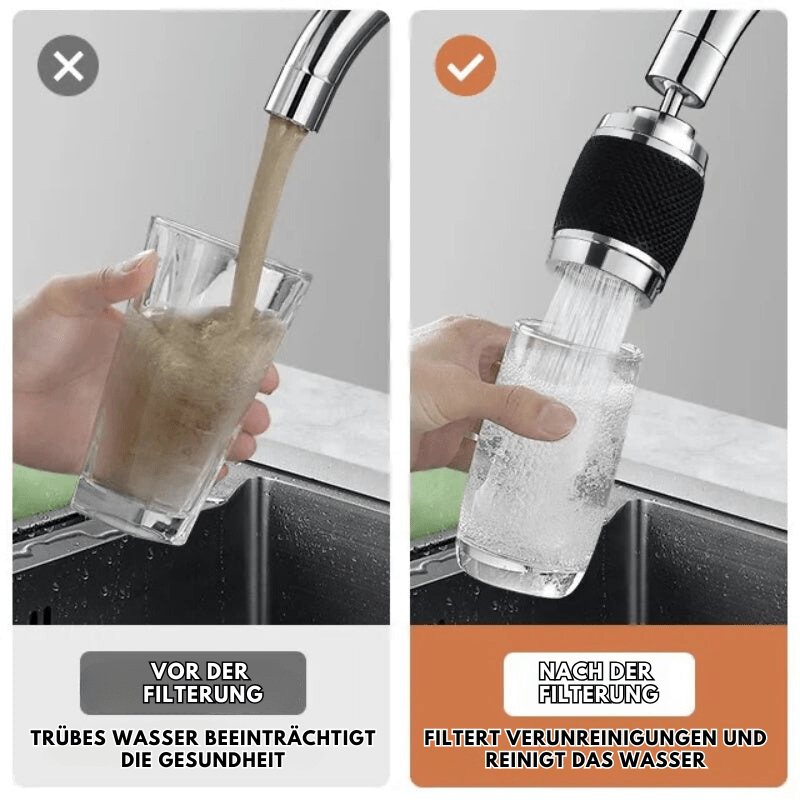 AquaFlex rengjøring uten spraying | Luvikno