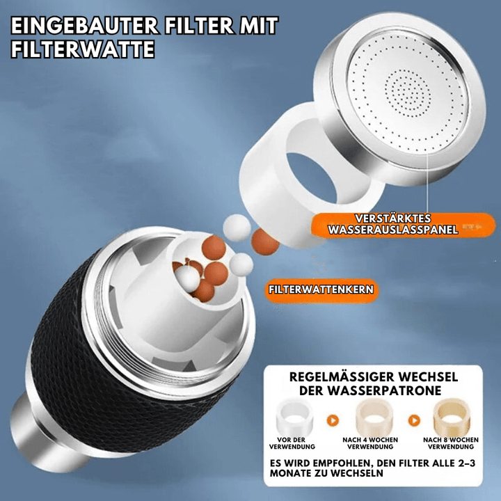 AquaFlex rengjøring uten spraying | Luvikno