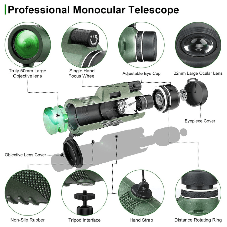 VisionPeak Kompakt Monokular med HD Linse og Høy Forstørrelse | Luvikno