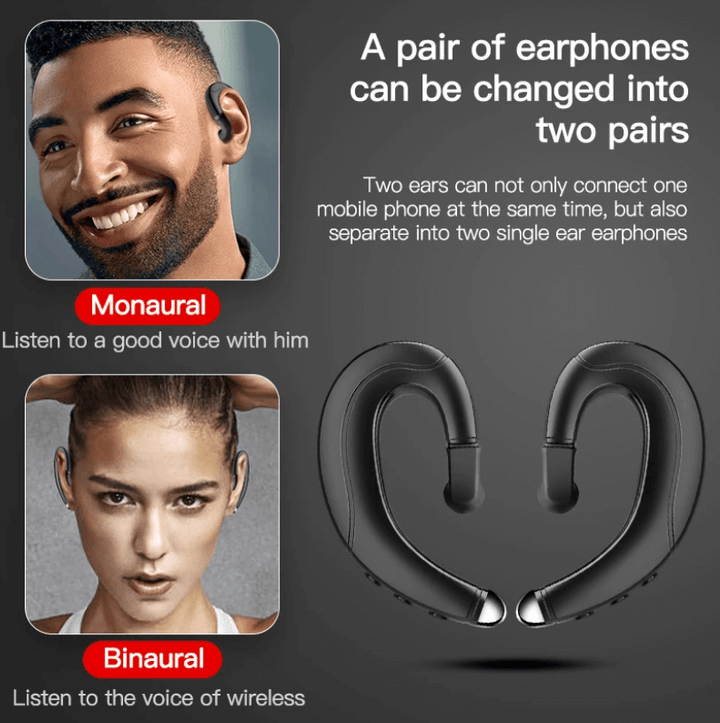 Cartilage Headphones | Luvikno