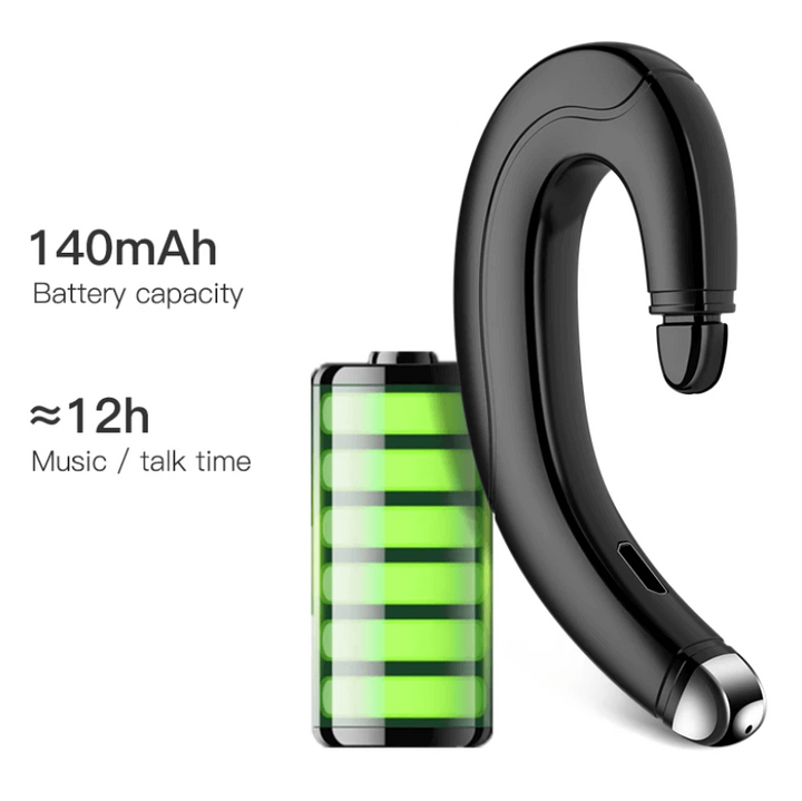 Cartilage Headphones | Luvikno