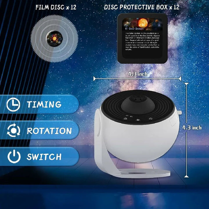 Luvikno | 360° AstroLuxe Stjerneprojektor — Forvandl rommet ditt til din personlige avslapningsgalakse full av magiske stjerneløyeblikk