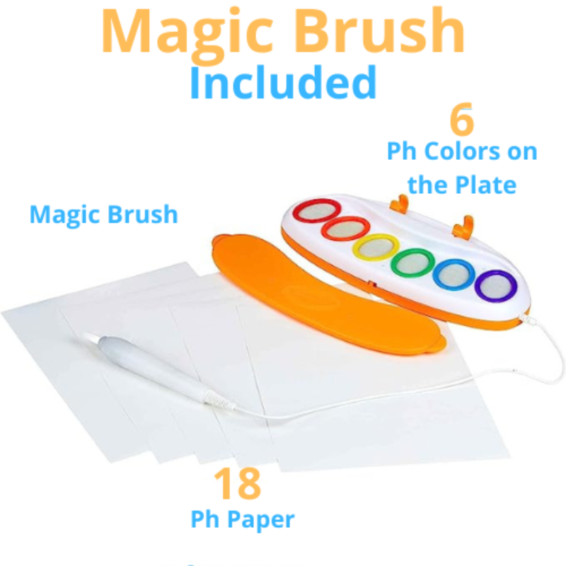 Luvikno | Color Magic Pro — Malingsmoro uten kaos som inspirerer hver kreativ sjel