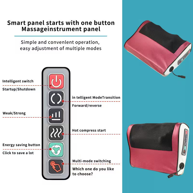 NeckRelief Pro – Rask, beroligende lindring for nakkesmerter og skuldersmerter hjemme Luvikno