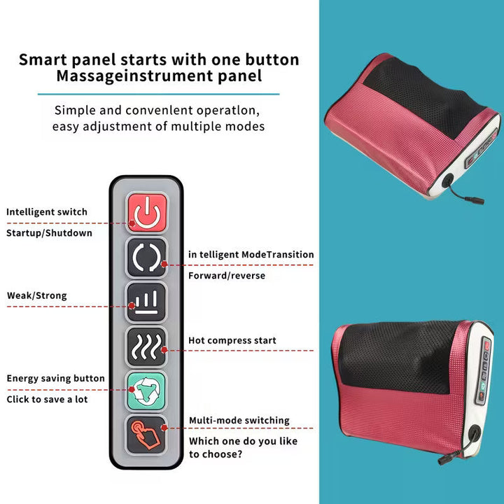 NeckRelief Pro – Rask, beroligende lindring for nakkesmerter og skuldersmerter hjemme Luvikno