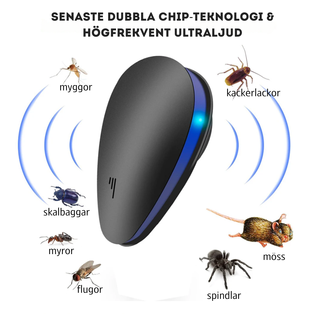 PestGuard Pro - Ultrasonisk skadedyrkontroll uten kjemikalier for et trygt hjem Luvikno
