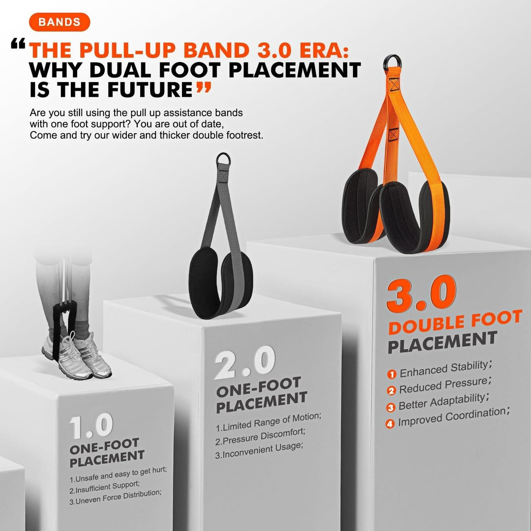 Pull-up assistanseband med dobbelt fot system | Luvikno