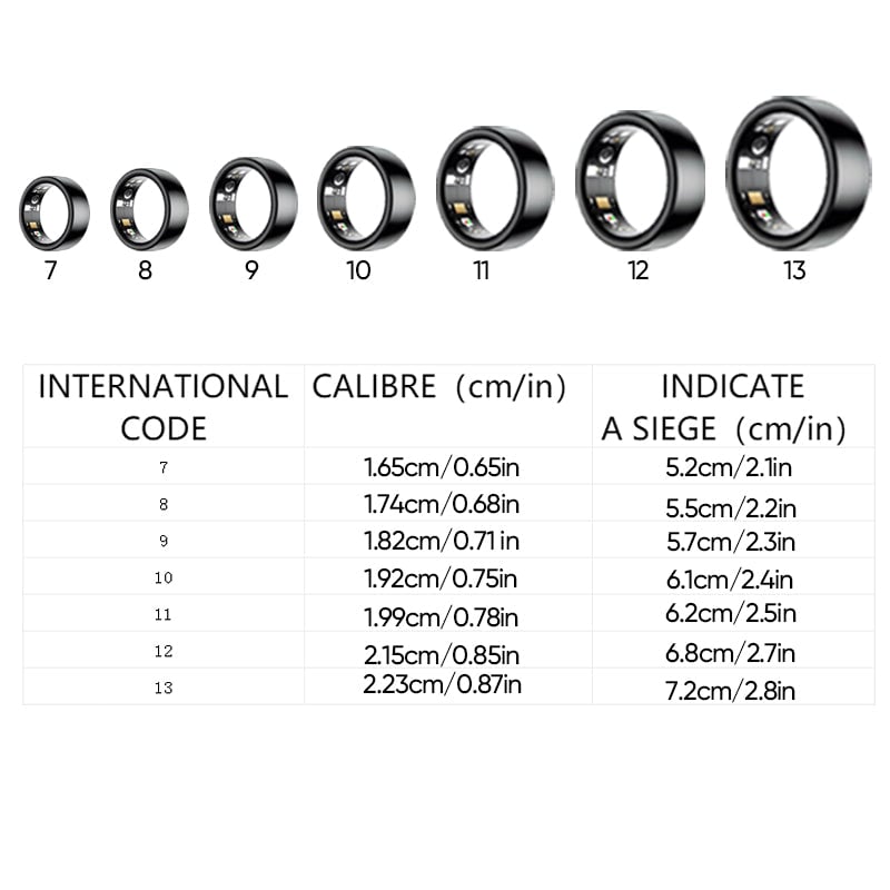 Bluetooth Smart Ring | Luvikno