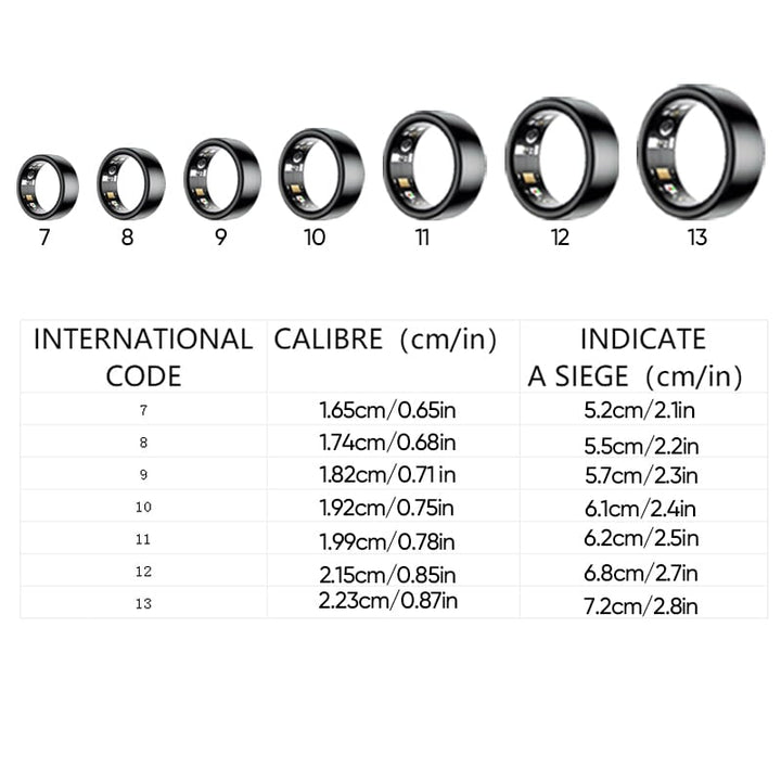 Bluetooth Smart Ring | Luvikno