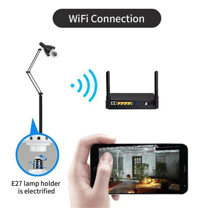 E27 1080P HD WiFi Lyspære Sikkerhetskamera | Luvikno