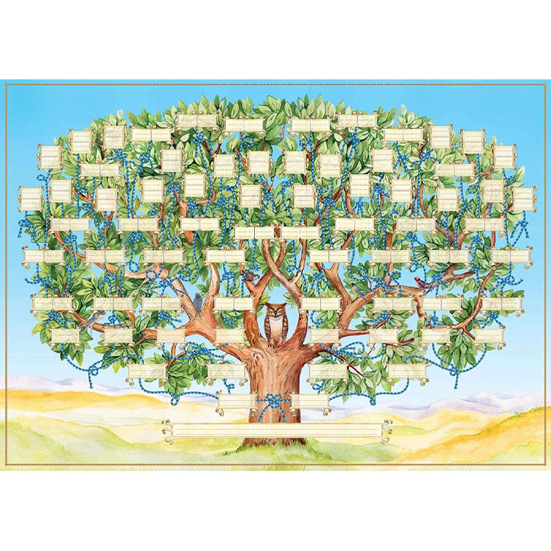 Familietreets genealogi diagram | Luvikno