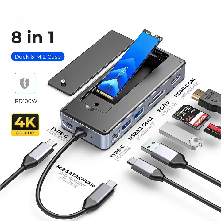 Luvikno | Ultimat USB-C Laptop Dockingstasjon med Integrert SSD Kabinett