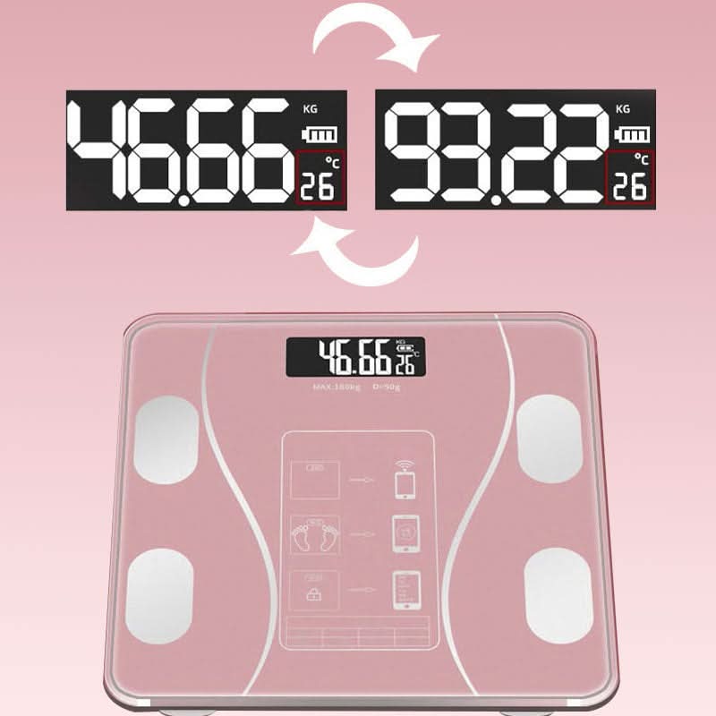 VitaPulse Smart Scale — Endelig full kontroll over helsen og velværet ditt hver dag | Luvikno