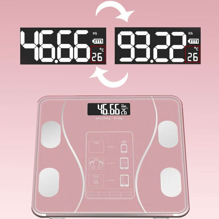 VitaPulse Smart Scale — Endelig full kontroll over helsen og velværet ditt hver dag | Luvikno