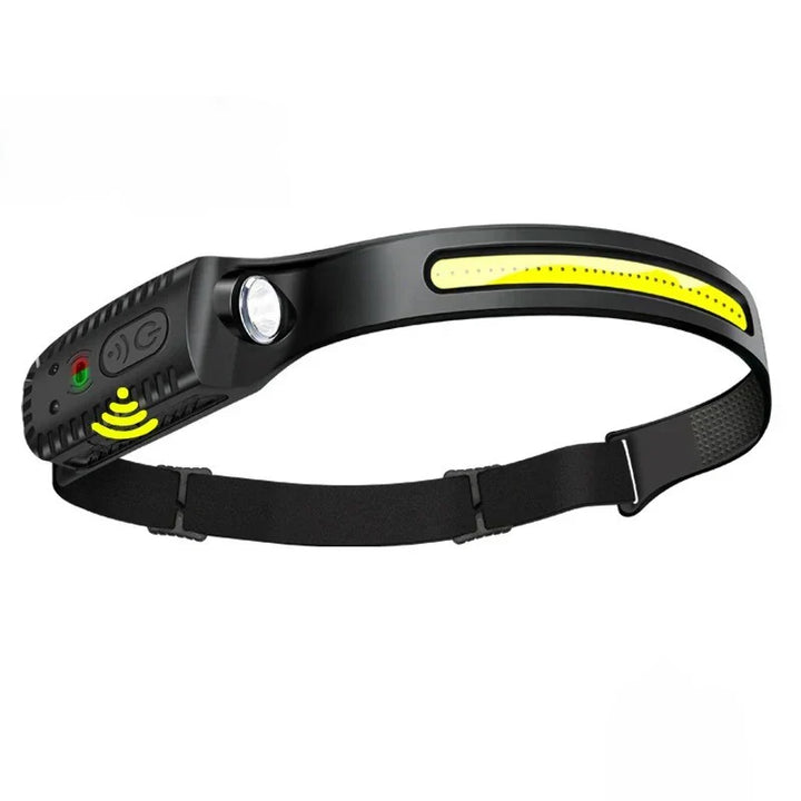 Luvikno | MaxBeam Kraftig LED Hodelykt – Perfekt for Eventyrlige Aktiviteter