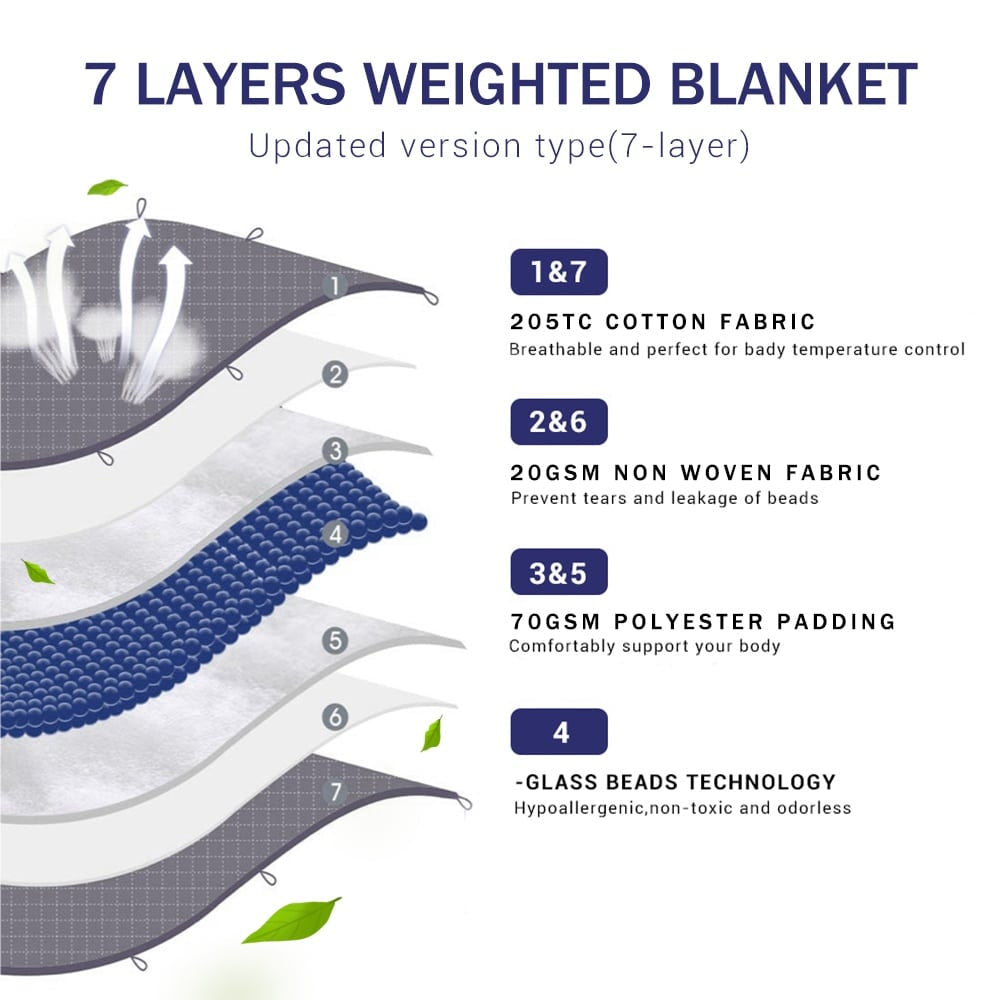 Ball blanket / heavy blanket 7-lags 150x200 cm - velg mellom 5-13 kg | Luvikno