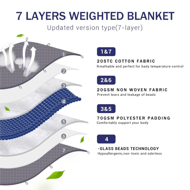 Ball blanket / heavy blanket 7-lags 150x200 cm - velg mellom 5-13 kg | Luvikno