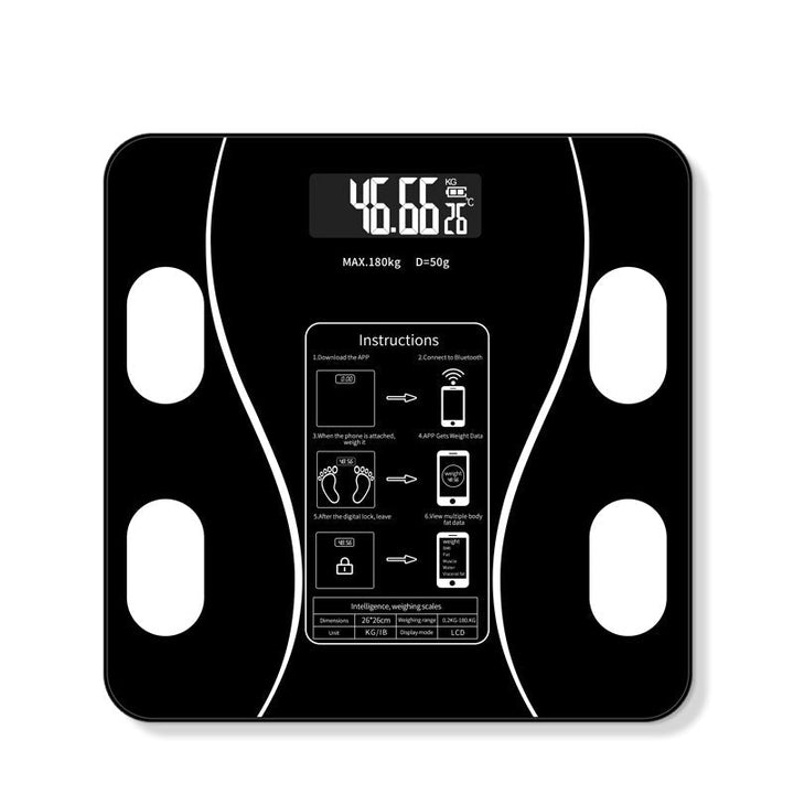 Luvikno | Intelligent Skala med Kroppsanalyse - FitScale