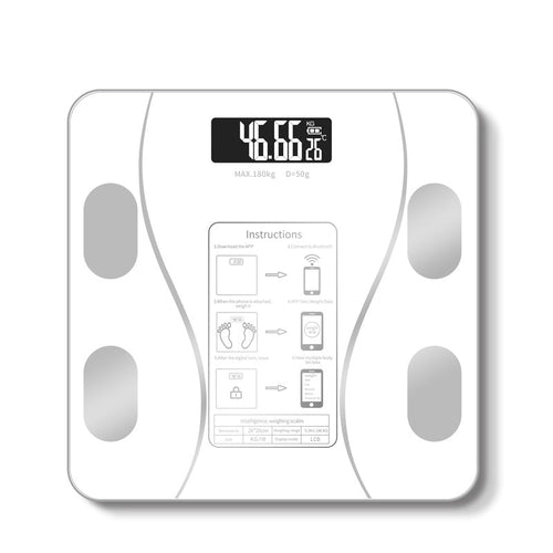 Luvikno | Intelligent Skala med Kroppsanalyse - FitScale