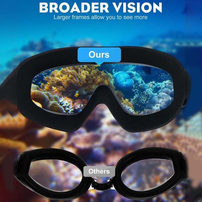 Luvikno | AquaVision Pro – Se undervann som aldri før!
