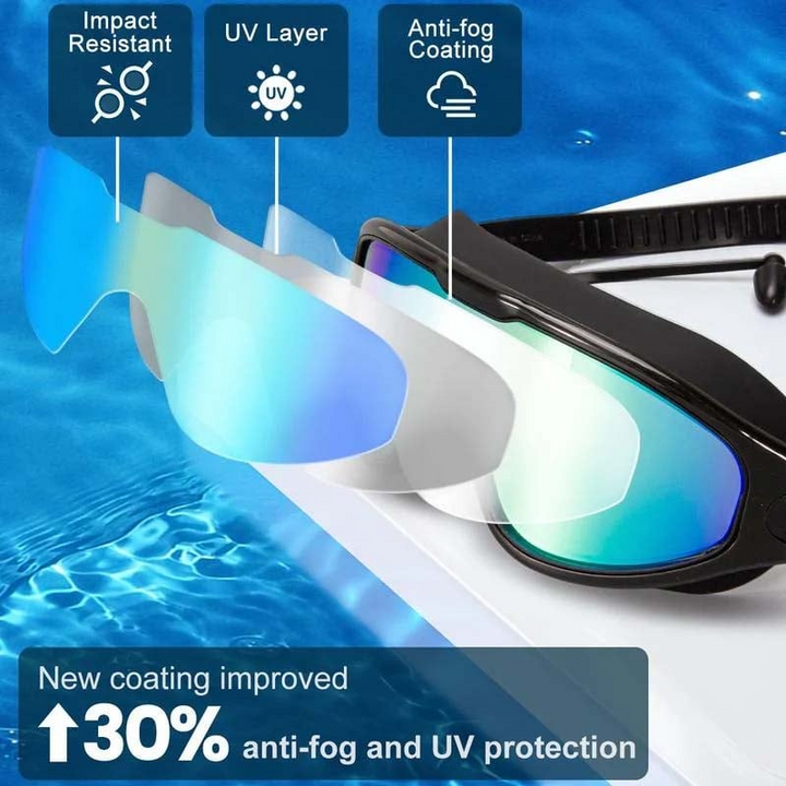 Luvikno | AquaVision Pro – Se undervann som aldri før!