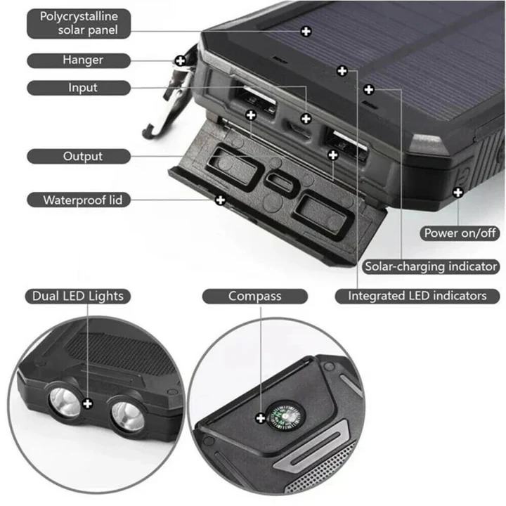 Luvikno | 30 000mAh Solcellelader Vanntett Power Bank Ekstern