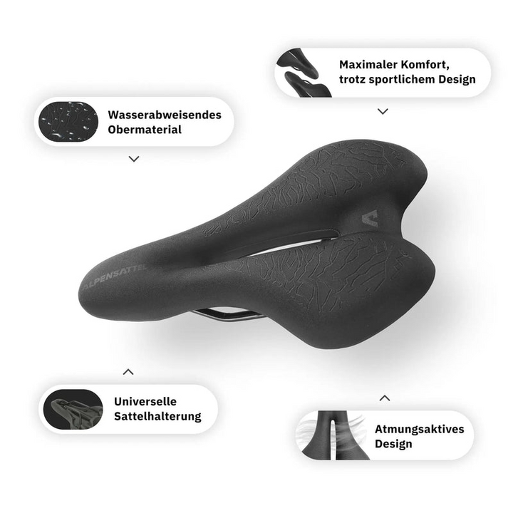 Ergonomisk sykkelsete | Ikke mer rygg- og rumpevondt | Luvikno