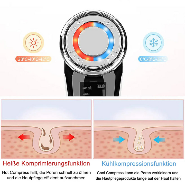 Anti-Aging EMS-enhet | Din hemmelighet for tidløs skjønnhet | Luvikno